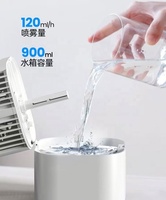 Refroidisseur d'air évaporatif portable pour voiture, camping-car et voyage, avec poignée de transport, mini climatiseur silencieux, refroidissement rapide, rechargeable, solaire, en promotion