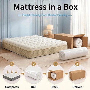 Matelas hybride le plus vendu, ressorts ensachés individuels, mousse à mémoire de forme gel, compressé sous vide en boîte, lit double - Product Image 5