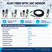 Capteur d'arc électrique haute sensibilité pour la protection de la sécurité des appareils de commutation, RS485 Modbus, temps de réponse <1 ms