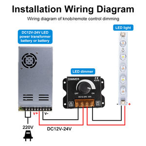 ESann Max 30A手動制御DC5-24V調光RFリモートノブコントローラーキット（COB SMD LEDストリップ用）RoHS CE認証取得済み - Product Image 3