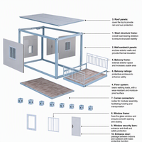 Maison conteneur préfabriquée mini, légère et modulaire, facile à assembler, portable, pour station balnéaire
