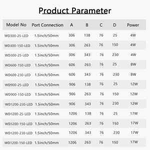<span class=keywords><strong>Cascade</strong></span> de <span class=keywords><strong>piscine</strong></span> à LED RGB en acier inoxydable 304 avec télécommande pour <span class=keywords><strong>piscine</strong></span> et jardin - Product Image 2
