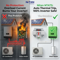 Sakelar Transfer Otomatis Kelas CB NTATS-63A/2P dengan Perlindungan Beban Berlebih Terintegrasi untuk Pengalihan Generator Cadangan Rumah