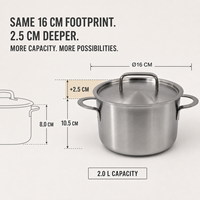 Marmite en acier inoxydable avec couvercle, pot à lait multi-usages, ustensile de cuisson à induction, fournisseur d'usine, fabricant OEM ODM