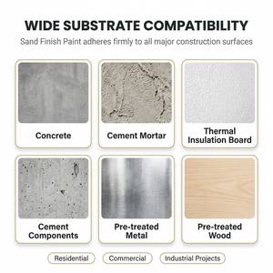 Peinture MANZZ Graffiato, peinture stucco, peinture extérieure, peinture texturée à forte viscosité, facile à appliquer pour les façades de complexes hôteliers - Product Image 4
