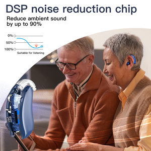 เครื่องช่วยฟังดิจิตอลแบบไร้สายชนิด BTE อัจฉริยะ ชาร์จได้ สำหรับผู้มีปัญหาทางการได้ยิน ราคาขายส่ง คุณภาพจากผู้ผลิตเครื่องช่วยฟัง - Product Image 6