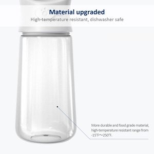 Bouteilles d'eau de voyage pour chien en acier inoxydable isolées, écologiques et étanches, avec gamelle intégrée et couvercle mignon en forme de patte – Modèles populaires 2026 (14/18/22 oz) - Product Image 4