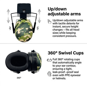 Orejeras de ABS Estilo Casco, Insonorizadas y Personalizadas, para Uso Industrial y Protección Auditiva - Product Image 4