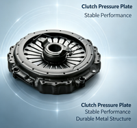 Plaque de pression d'embrayage d'usine à longue durée de vie 3483034043 pour Volvo, qualité OEM