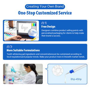 Kit Professionale per Sbiancamento Dentale con Gel al <span class=keywords><strong>45</strong></span>% di Perossido di Carbamide, Trattamento di 30 Minuti in Studio Dentistico - Product Image 6