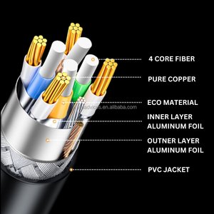 สายเคเบิลไฟเบอร์ออปติก AOC H DMI 2.0 2.1, 4K60Hz 8K60Hz ความเร็วสูง 18Gbps HDR ARC HDCP2.2 สำหรับ PS4/5 กล่องทีวี LCD PC ป้องกัน EMI/RFI - Product Image 2