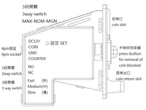 Selector de Monedas de Acero Anti-Interferencia Plus para Máquinas de Lavandería Multimoneda con Aprendizaje, 99.8% Anti-Enganche de Tarjetas, Modelo Estable de Voltaje de 12V CC - Product Image 4