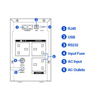 650VA UPS Offline-6 pelindung lonjakan Outlet | 10 menit cadangan PC | Daya cadangan baterai rumah/kantor