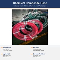 Tuyau composite pour carburant, léger, 40 % plus léger que le tuyau en caoutchouc, pour station-service
