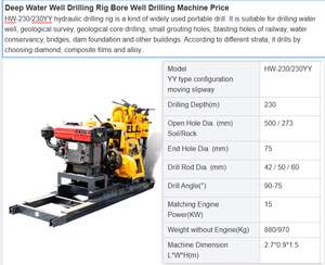 Foreuse hydraulique pour puits d'eau HWL-230, profondeur de forage 230 m, résistante aux hautes/basses températures, entretien facile pour désert/montagne, CE ISO - Product Image 5