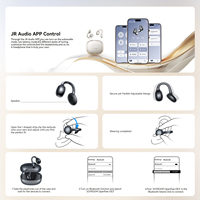JOYROOM Auriculares inalámbricos verdaderos TWS Open-Ear Bluetooth 5,4 BlueTooth Reducción de ruido de llamadas a la AI-ENC Auriculares abiertos TWS
