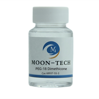 Gel d'élastomère de silicone 2025 9040 en matières premières cosmétiques Cyclopentasiloxane et Crosspolymer