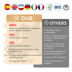 Tùy chỉnh thủ công ưa thích hiện tại bao bì cao cấp vui bé lưu niệm hộp thiết lập quý giá kỷ niệm giấy cứng nhắc Hộp quà tặng - Product Image 4