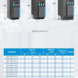 อินเวอร์เตอร์แปลงความถี่ GD27 380V สามเฟส ควบคุมแบบเวกเตอร์ไร้เซนเซอร์ IP20 - Product Image 3