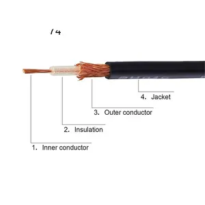 RG174 RF Coaxial cable 50 ohm