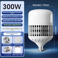 Ampoule LED LangChi haute puissance à alimentation CA, culot E27, en aluminium, dissipation thermique verticale, pour entrepôt, usine, atelier