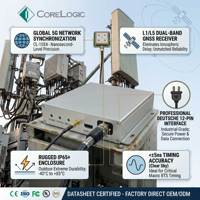 Boîtier de synchronisation GNSS industriel, protection contre les surtensions, module de synchronisation, température large plage de -40 à +85 degrés Celsius