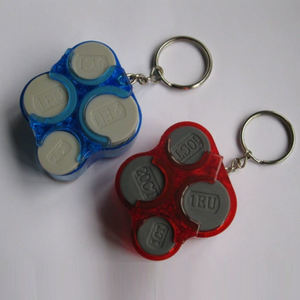 Porte-clés Distributeur de pièces Euro Distributeur de pièces - Product Image 4