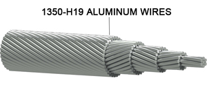 Conductor de Aluminio Desnudo para Uso Aéreo All Lily 3 AWG Aac AAC,ACSR,AAAC, ACSR AAC AAAC, Atributos Específicos para la Industria - Product Image 2
