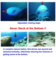 GPS Baitboat 5.8G FPV Cable 7 "Lcd Monitor Live Video Deep Sea Underwater CCTV Night Vision Dual Hull Fishing Bait Boat Camera