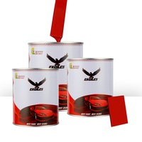 Fabricants de peinture en résine acrylique polyuréthane PU NC, peinture automobile transparente rouge fer 1k avec système de mélange