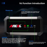 Escáner de Diagnóstico para Camiones de Uso Pesado, Codificación de ECU, Regeneración de DPF, Purga de ABS, Herramienta OBD2 Bidireccional