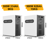 Station d'alimentation portable Avepower 300W & 500W, générateur solaire MPPT et batterie externe avec stockage d'énergie au lithium
