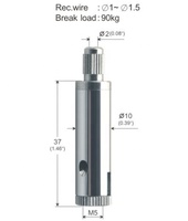 Pince à câble pour l'éclairage et la conception de circuits