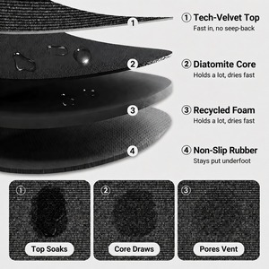 Tapis de bain absorbant en pierre de diatomite lavable en machine, séchage rapide, pour sol de baignoire, taille personnalisée, logo personnalisé, service OEM, commande en gros - Product Image 2