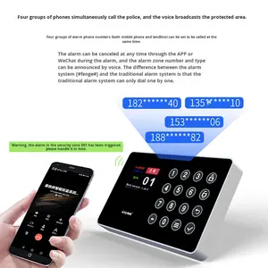 वायरलेस सौर ऊर्जा चालित एब्स सामग्री अलार्म प्रणाली उच्च संवेदनशीलता वाला एंटी-चोरी इन्फ्रारेड सेंसर - Product Image 2