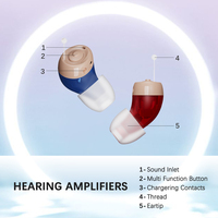 Amplificateur sonore miniature JINGHAO CIC, dispositifs médicaux, fournitures de rééducation thérapeutique, aide auditive