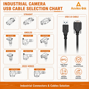 <span class=keywords><strong>Cable</strong></span> <span class=keywords><strong>USB</strong></span> <span class=keywords><strong>3.0</strong></span> de 3 Metros, Tipo A Macho a <span class=keywords><strong>Micro</strong></span> B Macho con Tornillos de Bloqueo, <span class=keywords><strong>Cable</strong></span> para Cámara Industrial - Product Image 4