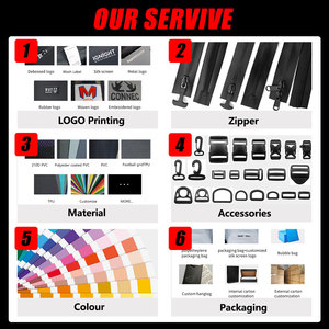 Borsa Impermeabile in PVC con Chiusura Roll-Top, Zaino Leggero e Portatile per Viaggi, Nuoto, Nautica, Kayak, Campeggio, Spiaggia - Product Image 4