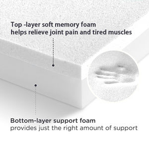 Peppy Buddies Orthopedisch Traagschuim Hondenbed Ondersteunende Foam Huisdierbank Met Afneembare Wasbare Hoes - Product Image 5