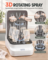 Lave-biberons électrique automatique grande capacité avec séchage à air chaud pour 4 biberons, stockage 24h, réservoir d'eau 2,6L, OEM ODM