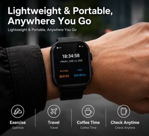 <span class=keywords><strong>Montre</strong></span> de suivi d'activité pour mineurs de Bitcoin - Surveillance en temps réel du statut des machines de minage ASIC - Miner Watch - Product Image 5