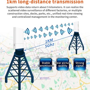 Extensor de Rango Wifi Tenda O1-5G de 5 GHz y 867 Mbps, Antena Wifi, CPE, Punto de Acceso Inalámbrico, Transmisión de Datos de 1 KM - Product Image 5