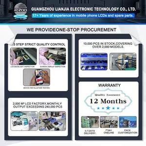 Écrans LCD pour téléphones mobiles <span class=keywords><strong>TCL</strong></span> 30 R <span class=keywords><strong>5G</strong></span>, vente en gros d'écrans LCD pour <span class=keywords><strong>TCL</strong></span> <span class=keywords><strong>20R</strong></span> <span class=keywords><strong>5G</strong></span>, écran de remplacement pour <span class=keywords><strong>TCL</strong></span> <span class=keywords><strong>20R</strong></span> T767H - Product Image 5