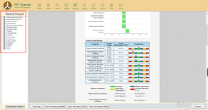 Analizador Cuántico <span class=keywords><strong>Corporal</strong></span> Portátil con Conectividad USB para Uso Doméstico en Gatos y Perros, Certificado CE, Construcción Metálica, Análisis de Arrugas en la Piel - Product Image 5
