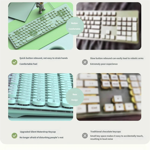 Full Size Round Keycap Silent <b>Keyboard</b> Punk Mechanical Feel Wired Illuminated <b>Keyboard</b> - Product Image 2