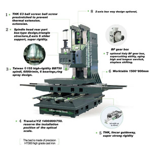 उच्च परिशुद्धता TSL-1265 ऊर्ध्वाधर मशीनिंग सेंटर माइटसबशी नियंत्रक vmc <span class=keywords><strong>3</strong></span> अक्ष <span class=keywords><strong>cnc</strong></span> मिलिंग मशीन - Product Image 2