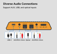 Émetteur-récepteur audio Bluetooth 5.4 LE, adaptateur 2-en-1, compatible Auracast, LC3 à faible latence pour 2 casques, TV, PC