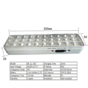 30 Stuks Nood Led Uitgang Bord Licht Met Pvc Sticker Plastic Materiaal - Product Image 4