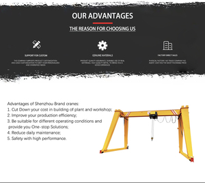 Pont roulant de grande capacité utilisé moteur européen levage 220 380v 460 3M <span class=keywords><strong>15M</strong></span> prix de palan à câble électrique - Product Image 5