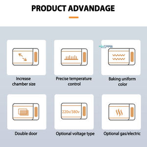 فرن تجاري صناعي بثلاث طبقات و15 صينية كهربائي أو غازي لخبز الكعك والخبز - لمعدات المخابز جديد للدقيق والماء - Product Image 2
